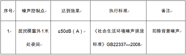 國(guó)家噪音相關(guān)標(biāo)準(zhǔn)