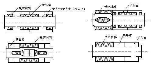 冷卻塔降噪原理